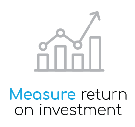 Measure return on Investment